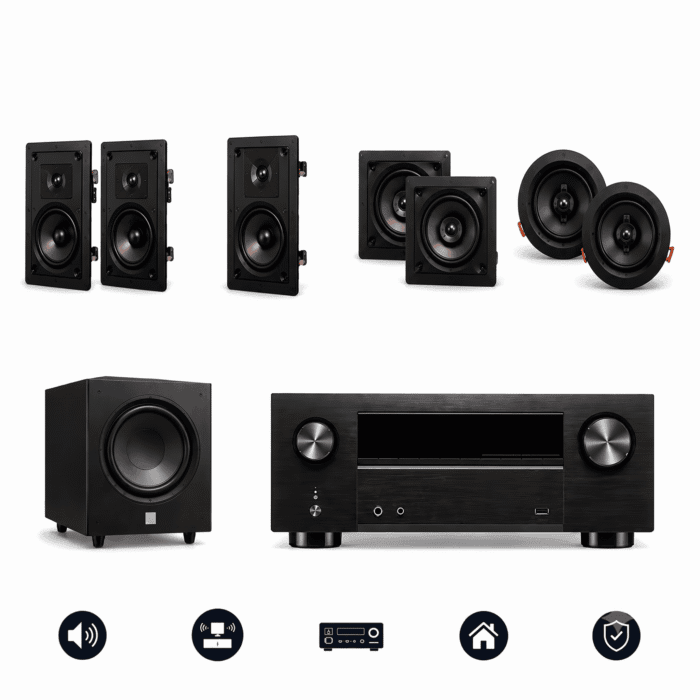 DALI & Denon 5.1.2 In Wall Home Theatre Audio Package – Phantom Series