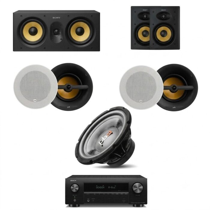 LiYA Audio Solution 5.1.2 In-Wall – LCR5, IW6, CS65, PS10 & Denon AVR-1800 Home Theatre Package — view 2